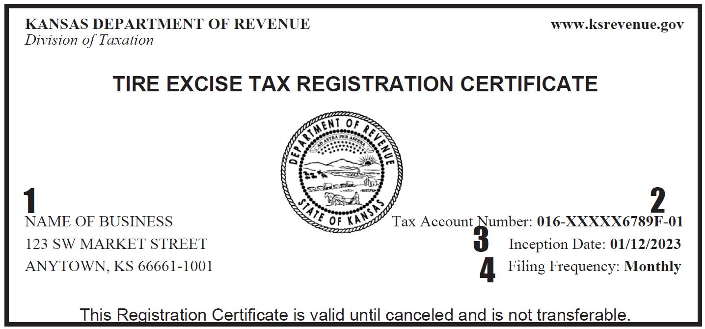 Sample sales tax registration certificate